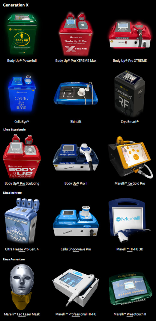 EPRODUCTOS DE MARELLI